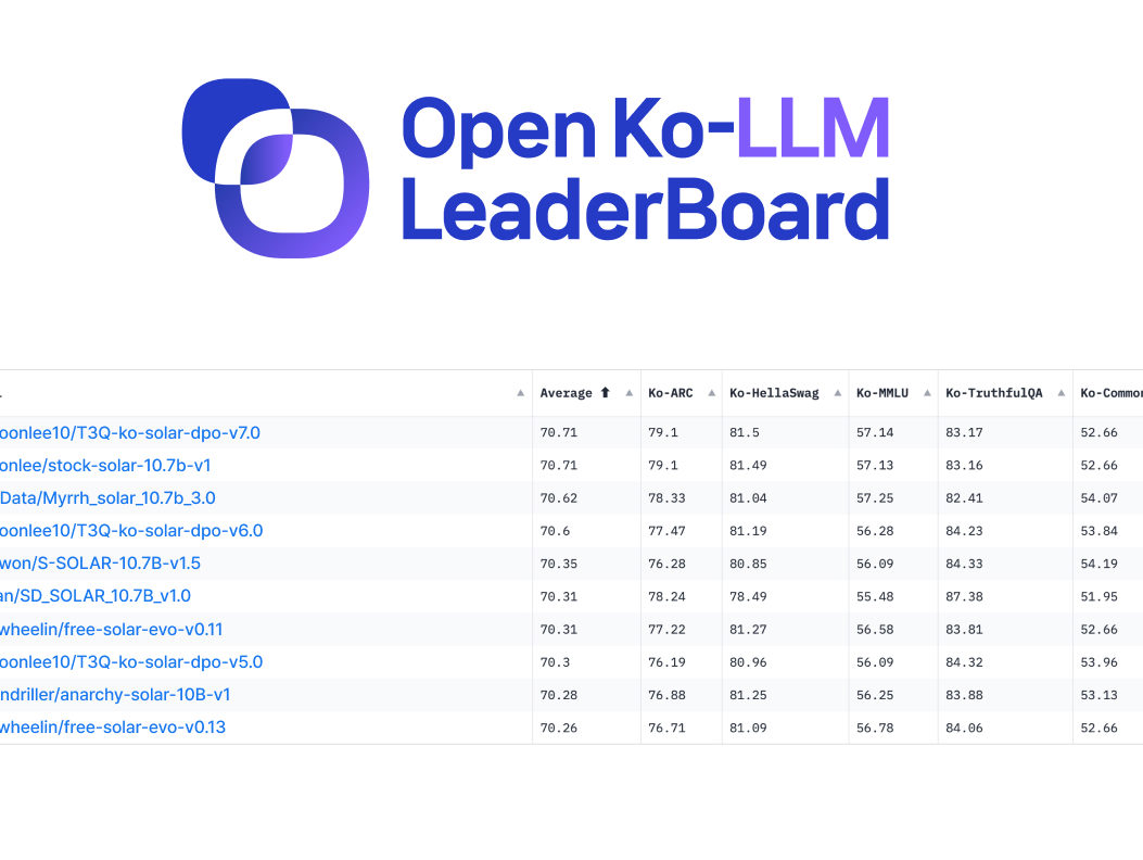 KoCommonGEN v2 Figure